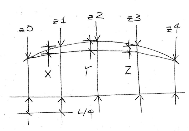 Graph.jpg