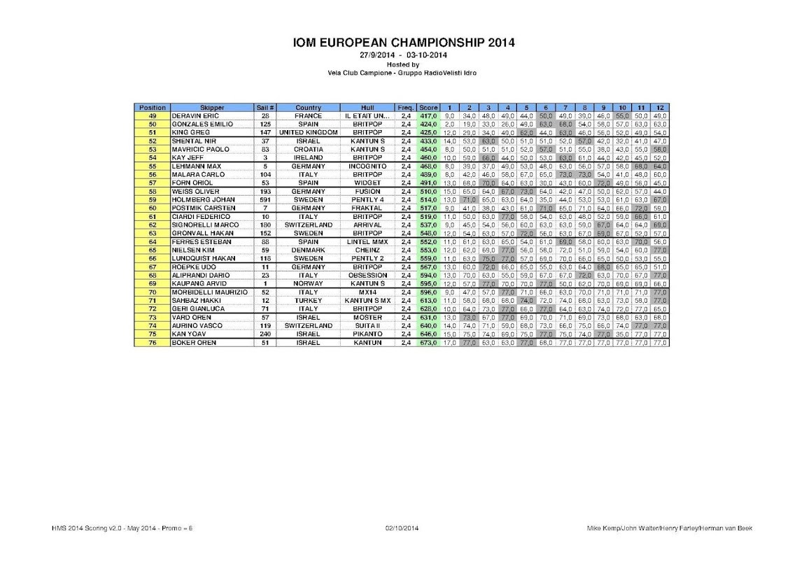 click for larger version