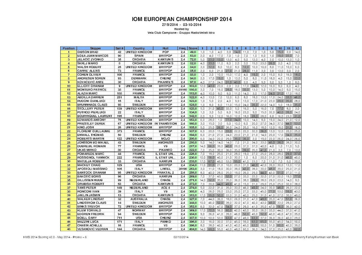 click for larger version