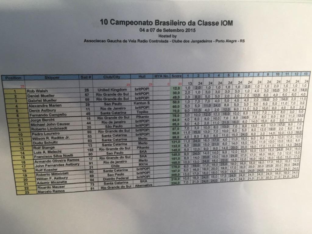 click for larger version